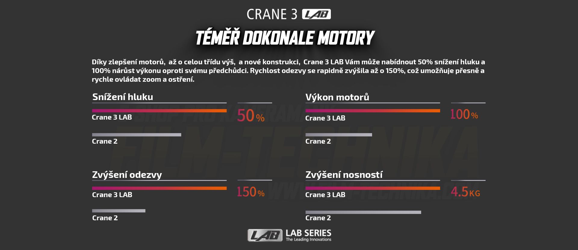 film-technika-zhiyun-crane3-lab-intext7